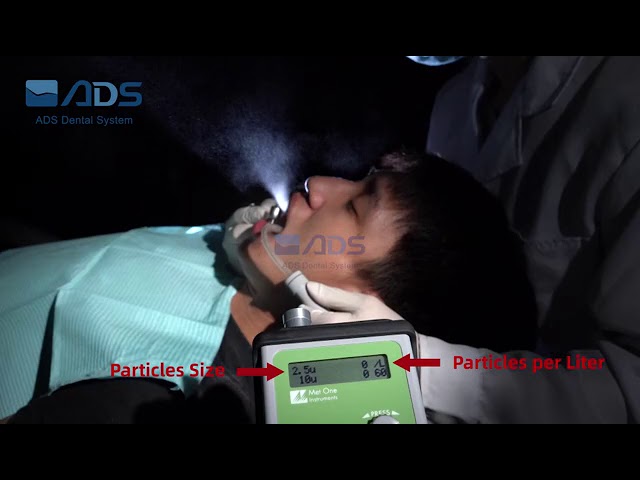 Safe Dental Care Coronavirus NYC | Manhattan COVID-19 Safe Dentist Video Thumbnail